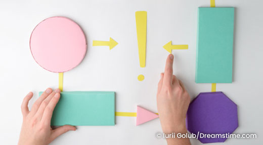 A person laying out shaped paper in the form of a flow chart.